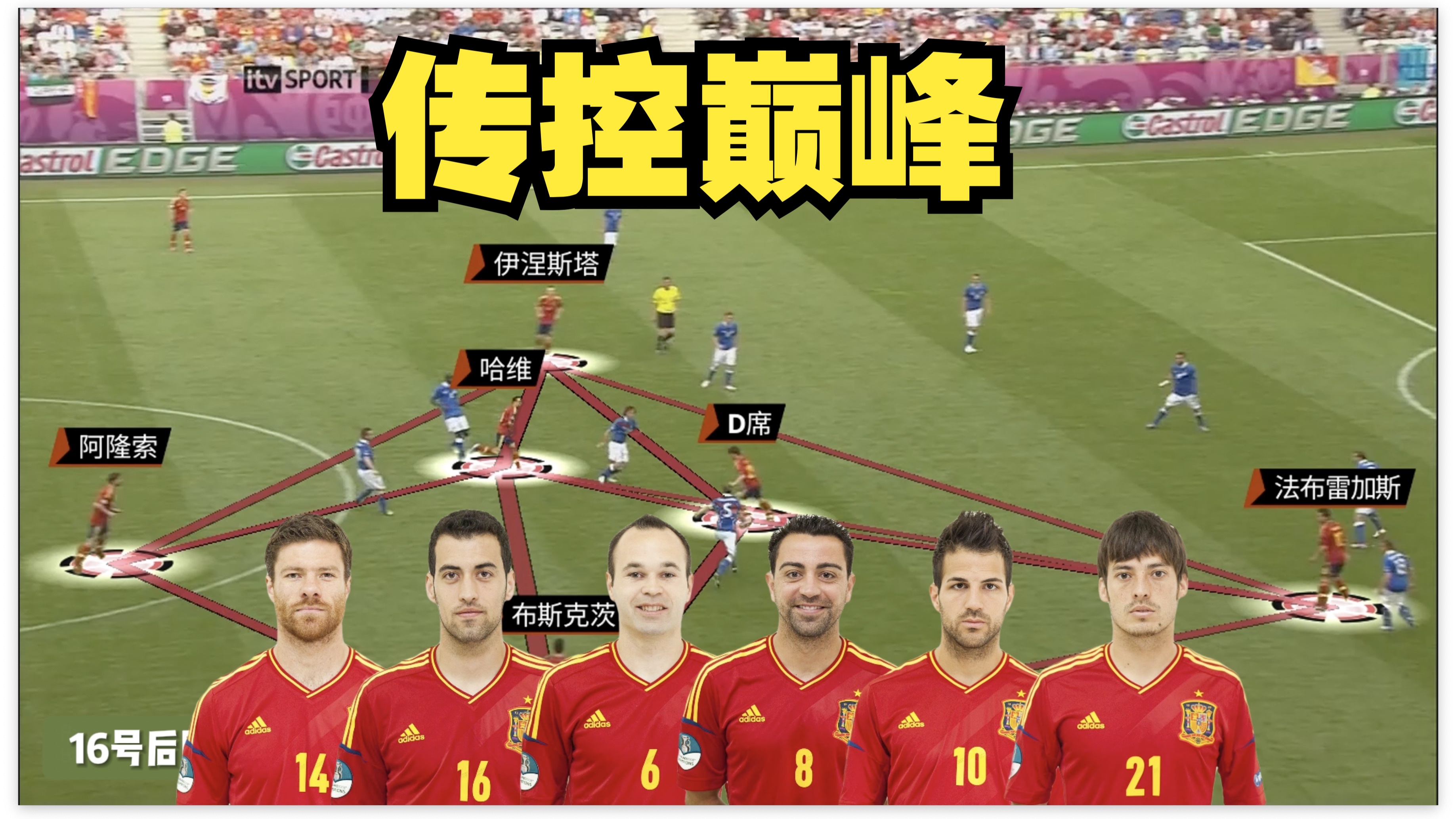 西班牙锋线火力强劲欧洲锦标赛