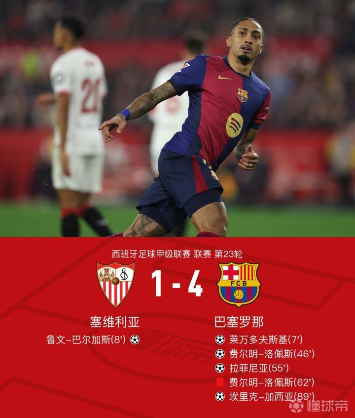 塞内加尔力克南非，实现主场全胜取得领先