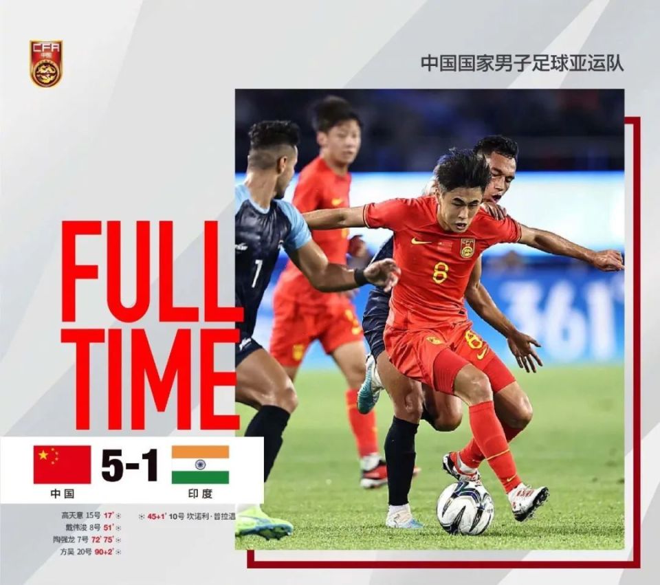 九游娱乐-印度队得分领先，掌握比赛主动