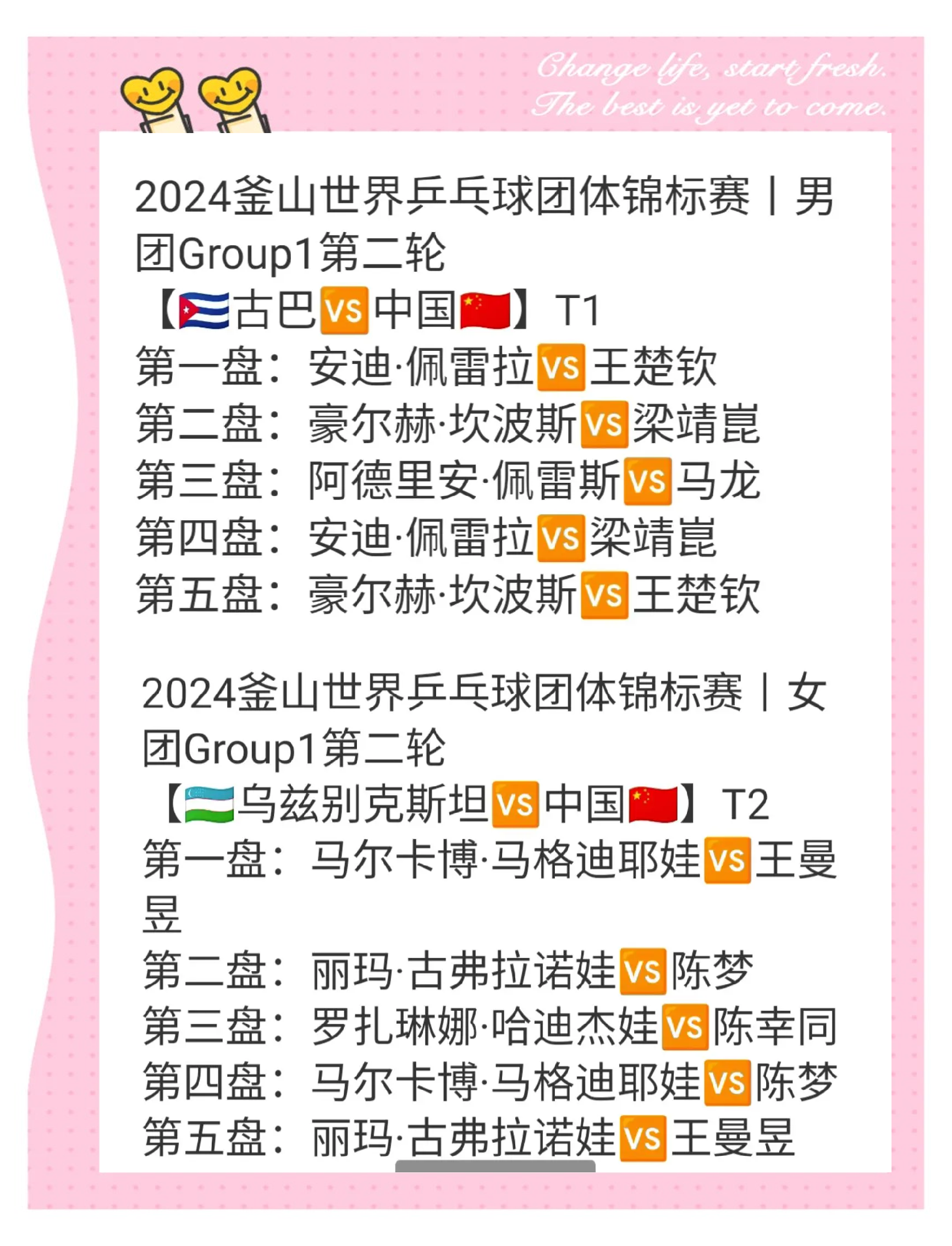 乌兹别克斯坦豪取胜利，晋级榜首
