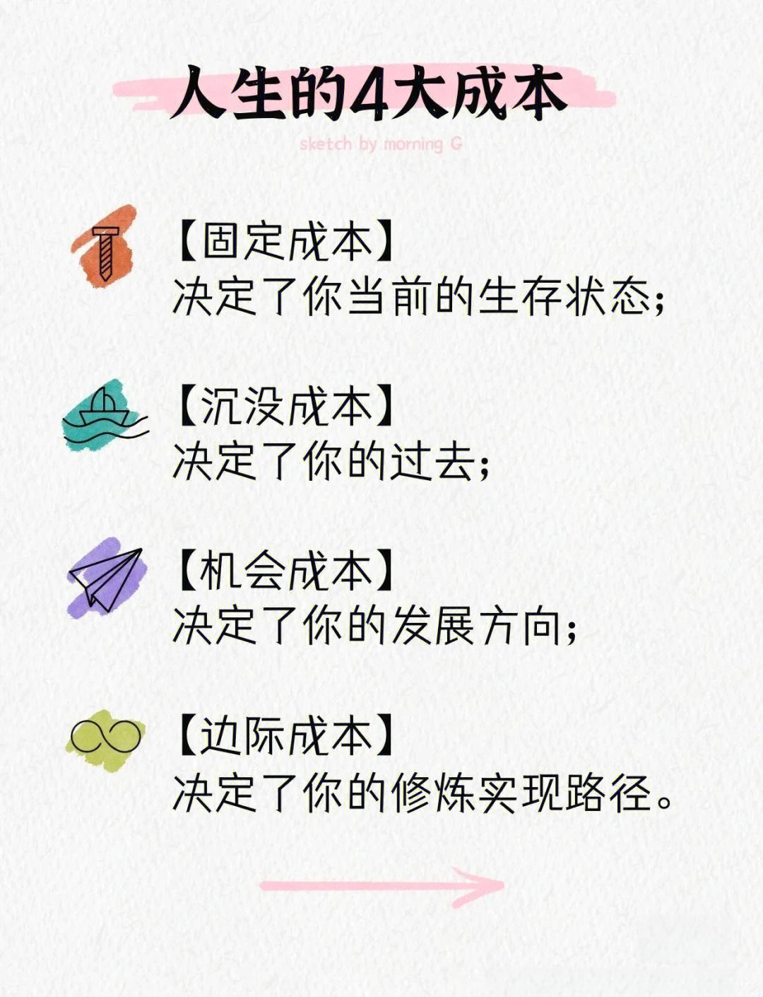 影响结果决策重要，团队配合磨合默契程度