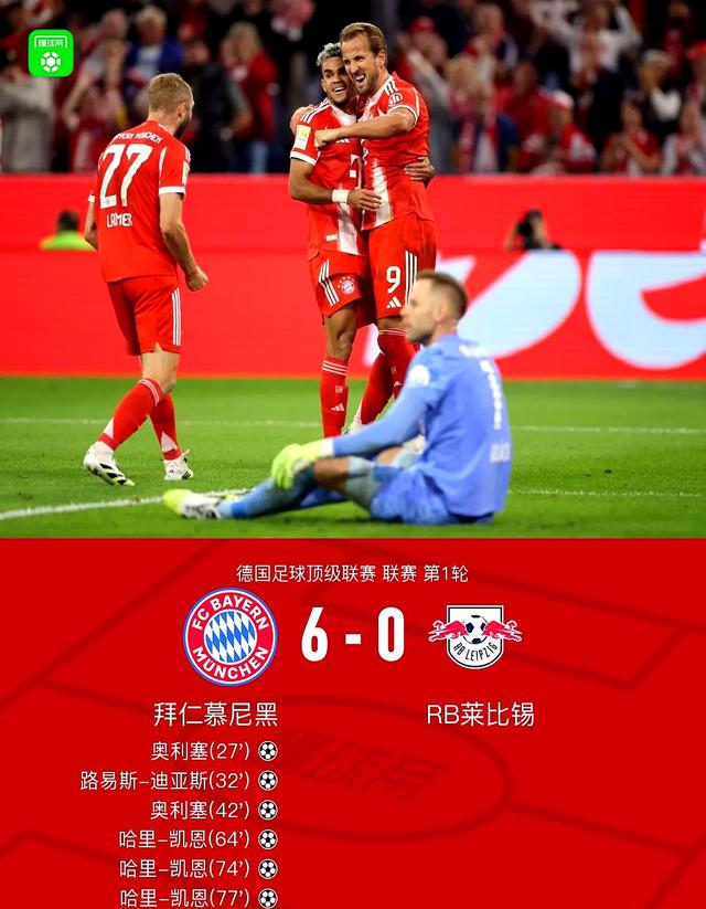 拜仁慕尼黑胜利，德甲积分榜继续领先的简单介绍
