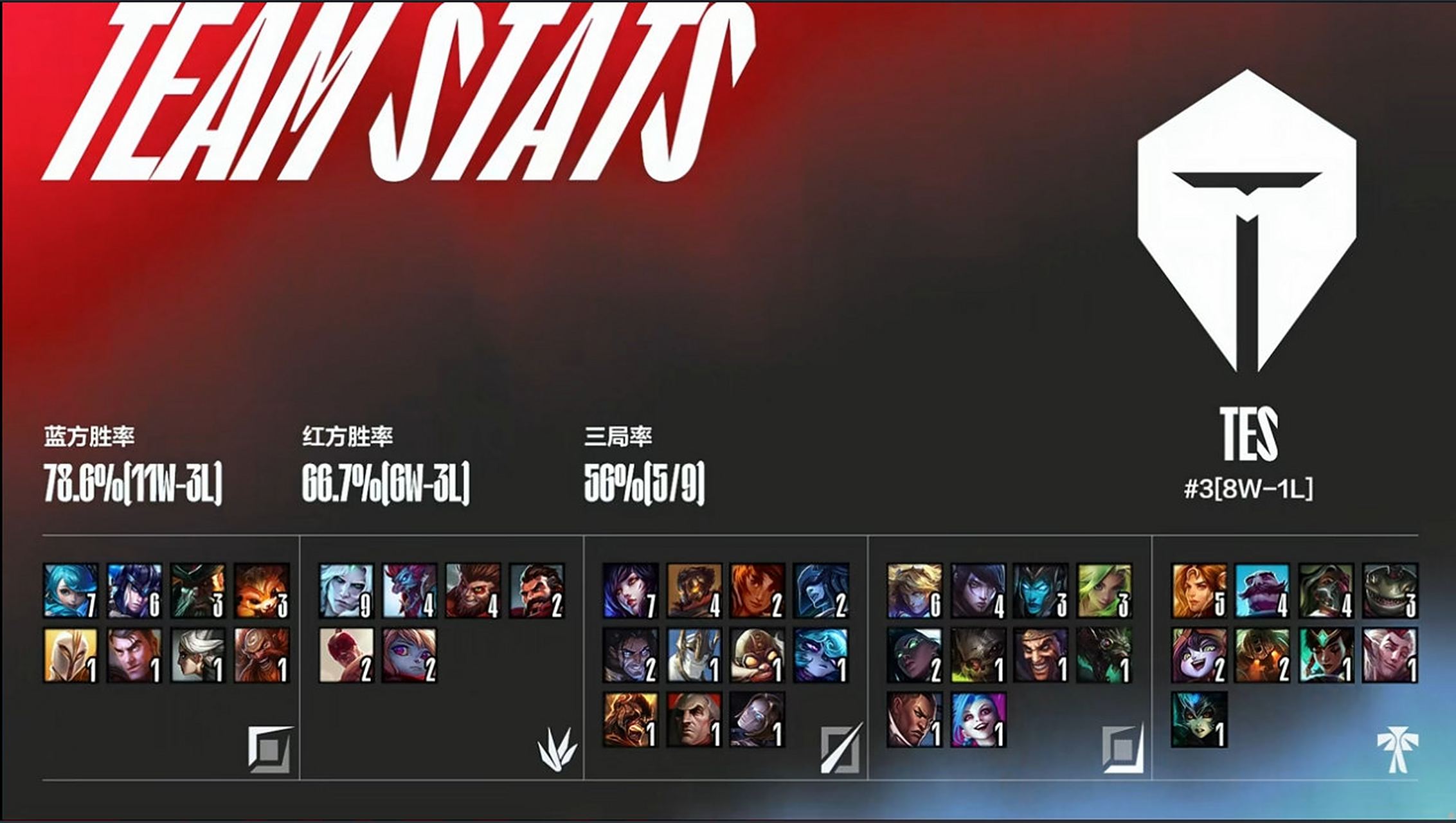 九游娱乐-C9险胜TL，Viper拿下关键大龙激烈交锋2025世界赛，留下经典瞬间的简单介绍