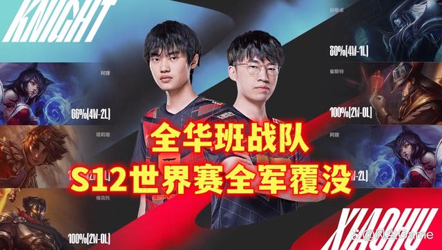 RNG血洗LGD,Ming团战一打五焦点之战全球总决赛,留下经典瞬间的简单介绍 RNG血洗LGD,Ming团战一打五焦点之战全球总决赛,留下经典瞬间的简单介绍