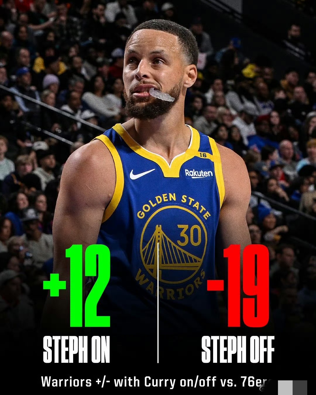 九游娱乐网页-关于勇士逆转击败湖人，库里砍下60分的信息