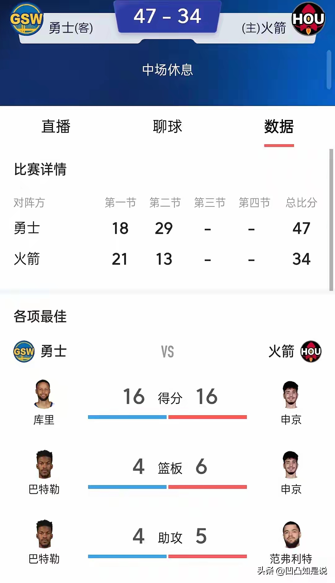 九游游戏-火箭队外线三分球命中率下滑，战绩受影响