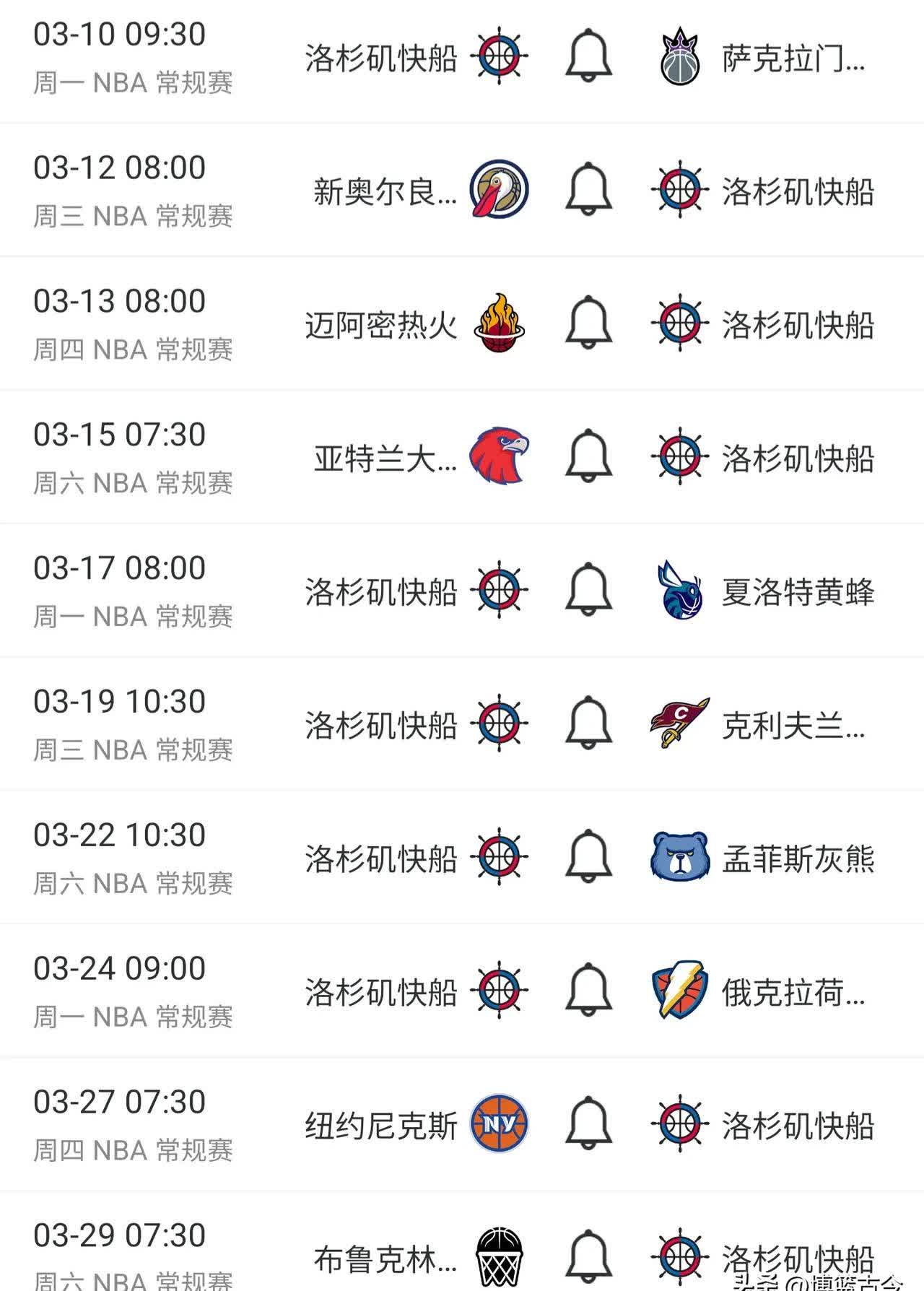 快船队全明星球员刷新记录