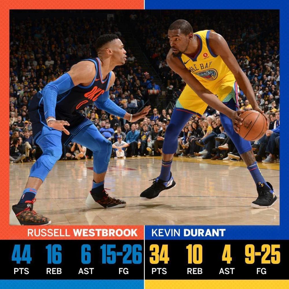 九游娱乐网站-危机队多位置人员轮换，季后赛阵容未定